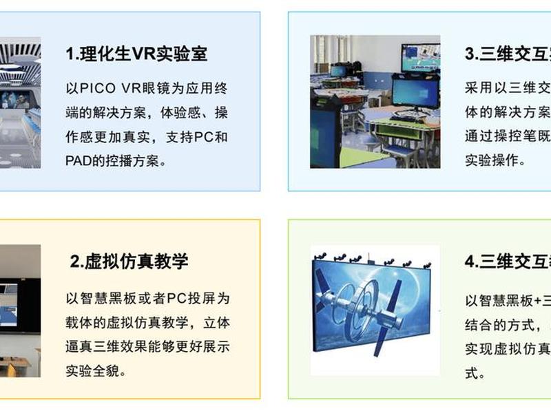 vr虚拟仿真软件开发 vr虚拟仿真软件开发流程 vr虚拟仿真软件开发 vr虚拟仿真软件开发流程