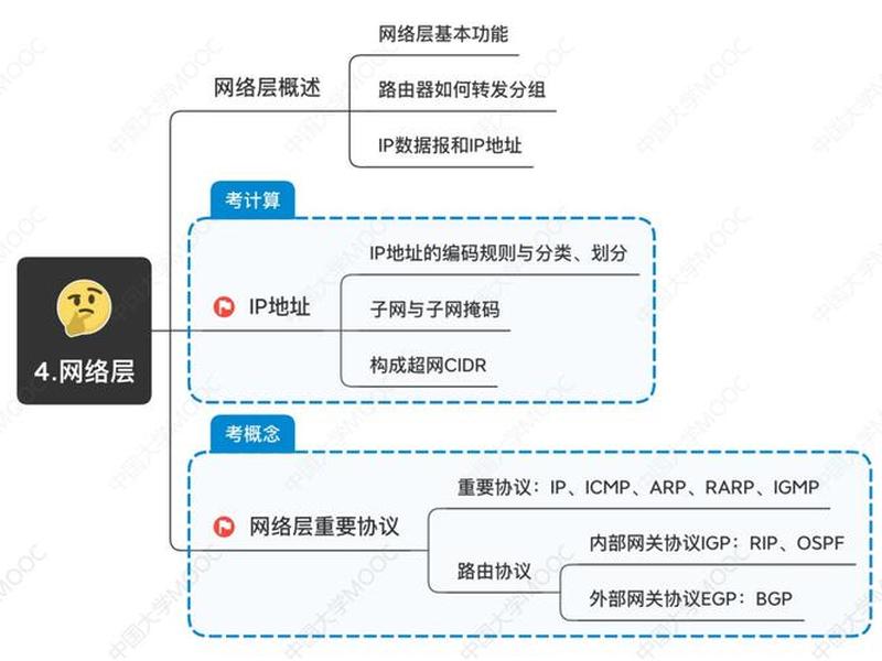 服务器做网站教程 - 服务器做网站教程怎么做 服务器做网站教程 - 服务器做网站教程怎么做