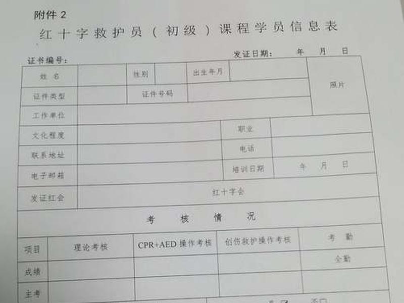 w3cschool收费吗；w3cschool证书有用吗