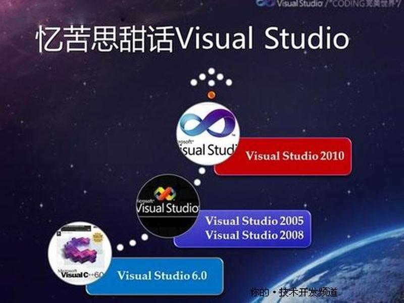 vs2010的安装网址，vs2010安装包下载地址