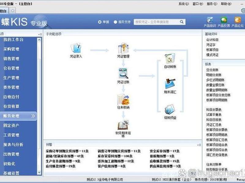 金蝶财务软件新建账套；金蝶财务软件新建账套怎么操作