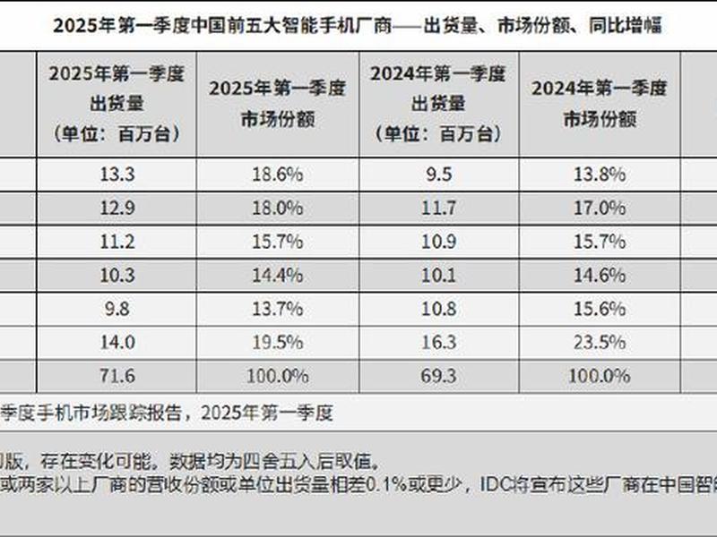 idc选址需求信息 idc选址需求信息是什么 idc选址需求信息 idc选址需求信息是什么
