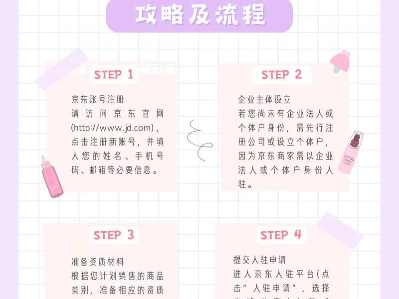 京东云驿站；京东云驿站怎么经么经营