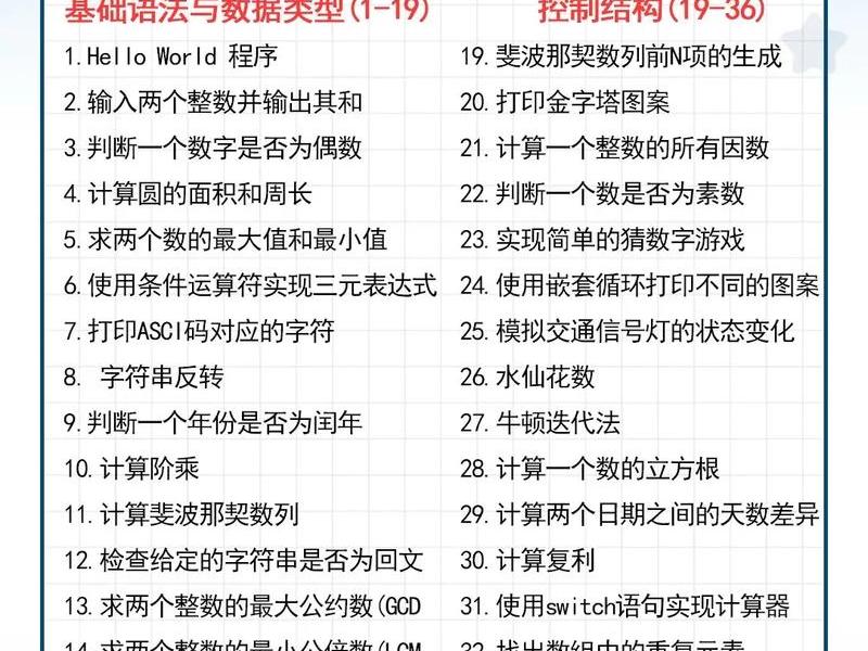 php语言基础常见问题、php语言基础常见问题有哪些 php语言基础常见问题、php语言基础常见问题有哪些