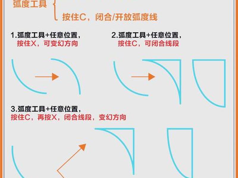 ai新手入门教程 ai新手入门教程简单易懂 ai新手入门教程 ai新手入门教程简单易懂