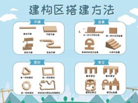 ss搭建教程；搭建ssr教程52lfx