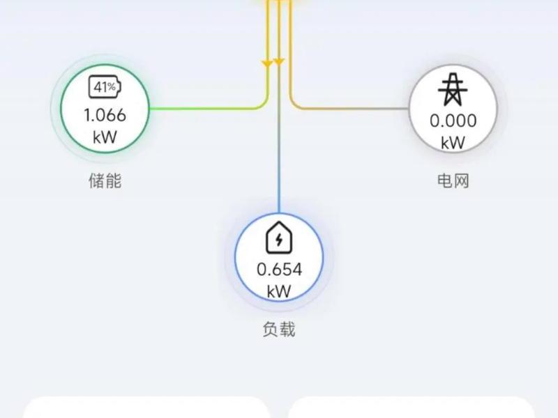 华为光伏app - 华为光伏app使用教程 华为光伏app - 华为光伏app使用教程