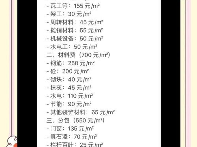 城市分站建站成本 - 城市分站建站成本怎么算 城市分站建站成本 - 城市分站建站成本怎么算