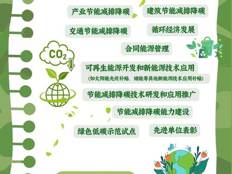环保节能生产方法 环保节能生产方法有哪些 环保节能生产方法 环保节能生产方法有哪些