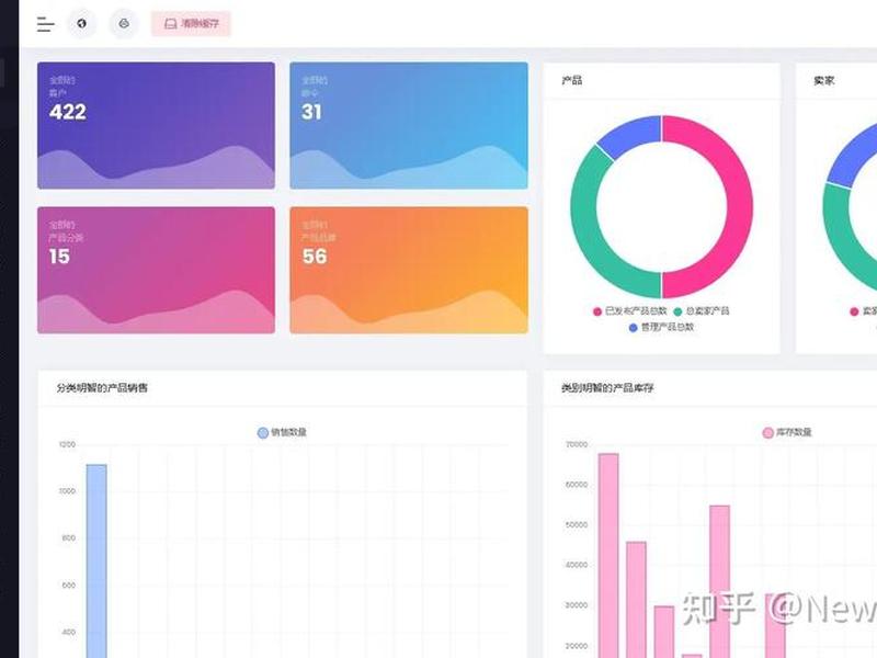 安装cms系统教程,08cms安装教程 安装cms系统教程,08cms安装教程