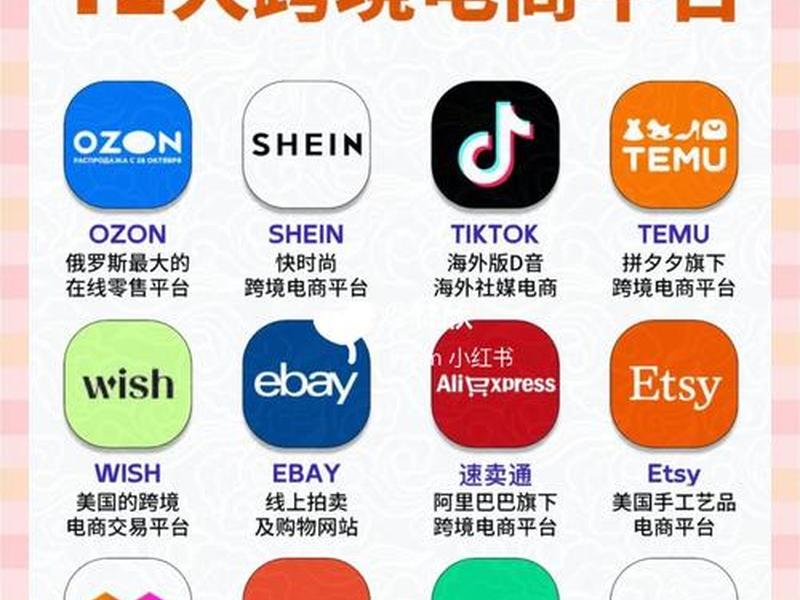 国外联盟营销平台是怎么玩的,海外营销联盟是什么 国外联盟营销平台是怎么玩的,海外营销联盟是什么