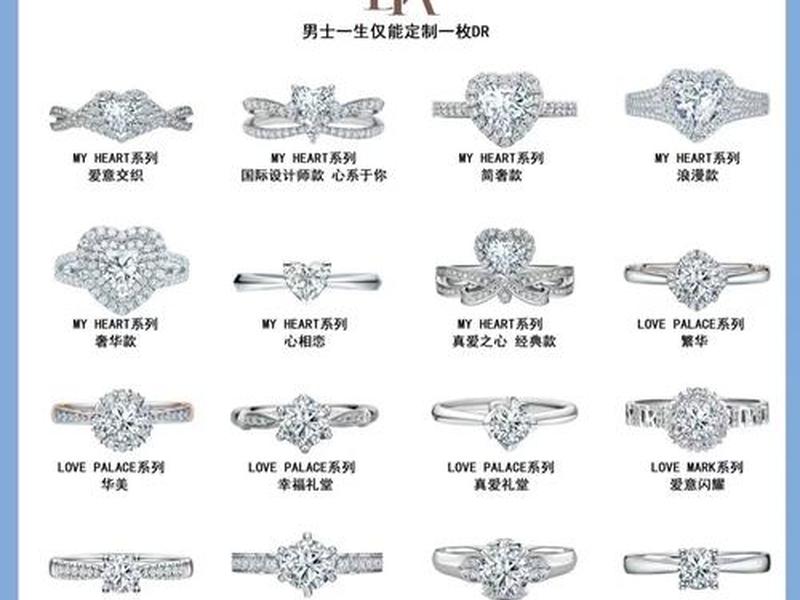 dr基础款怎么升级 - dr钻戒基础款升级 dr基础款怎么升级 - dr钻戒基础款升级