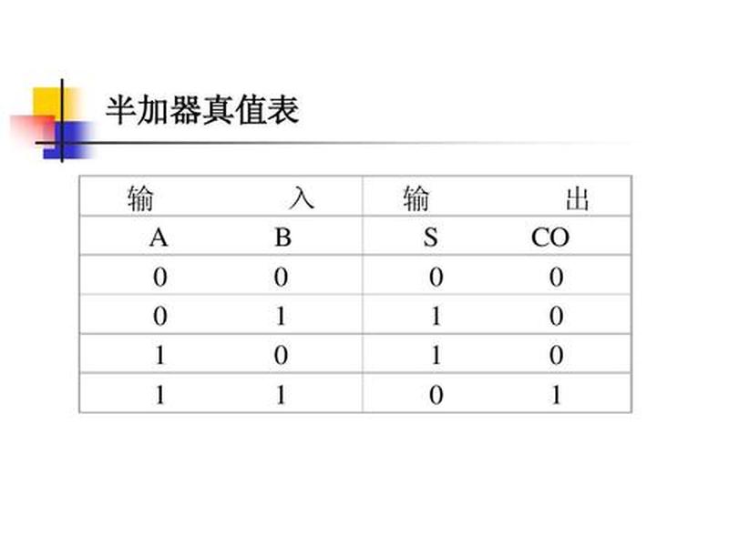 alist官方文档,amis官方文档 alist官方文档,amis官方文档