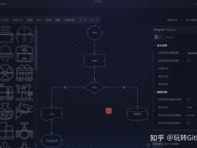 wpf企业框架 - .net wpf框架
