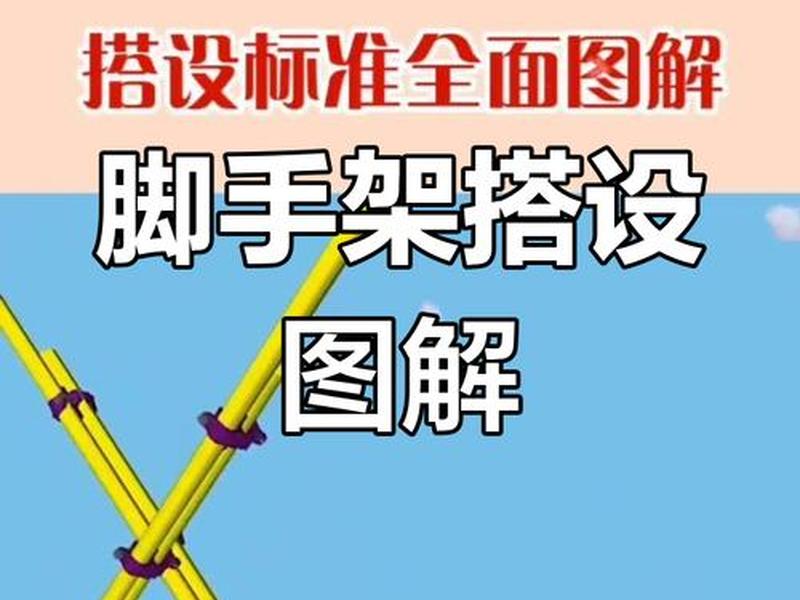 部门搭建的步骤与方法、部门搭建的步骤与方法不包括 部门搭建的步骤与方法、部门搭建的步骤与方法不包括