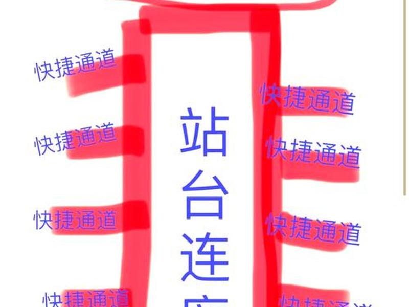 仿站建站教程视频 如何仿站教程