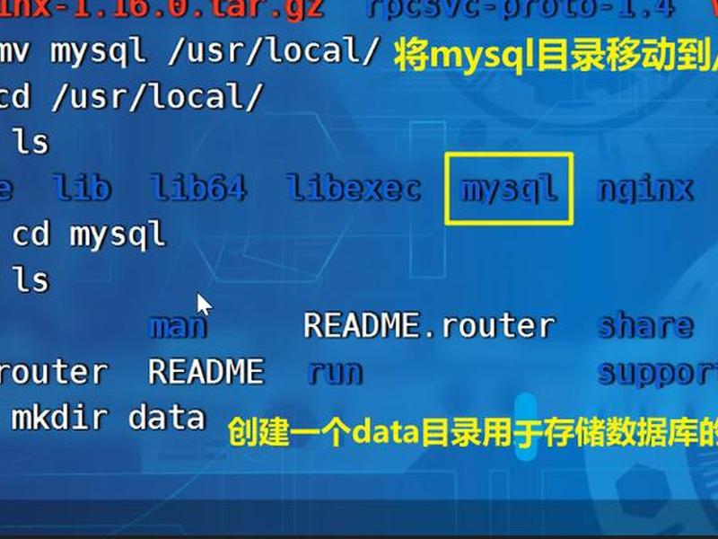 lnmp搭建的详细教程、lnmp搭建wordpress详细教程