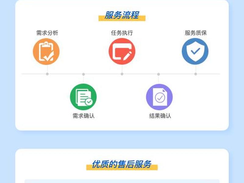 php手机游戏联运平台源码 - php手机游戏联运平台源码是什么 php手机游戏联运平台源码 - php手机游戏联运平台源码是什么