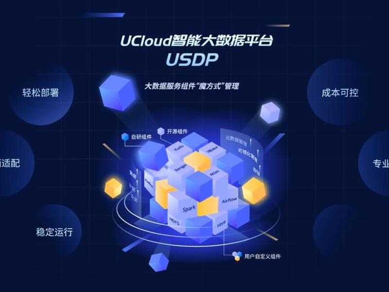 ucloud优刻得、UCloud优刻得 ucloud优刻得、UCloud优刻得