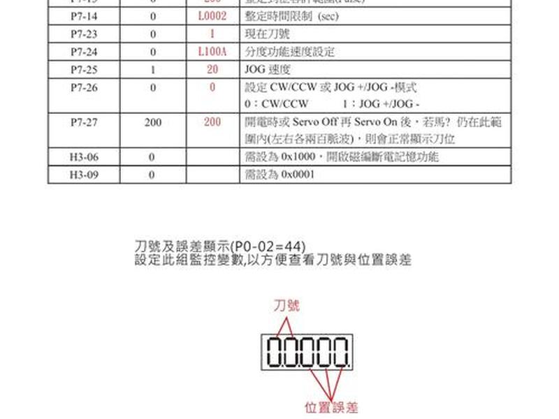 astra安装教程(aster安装教程) astra安装教程(aster安装教程)