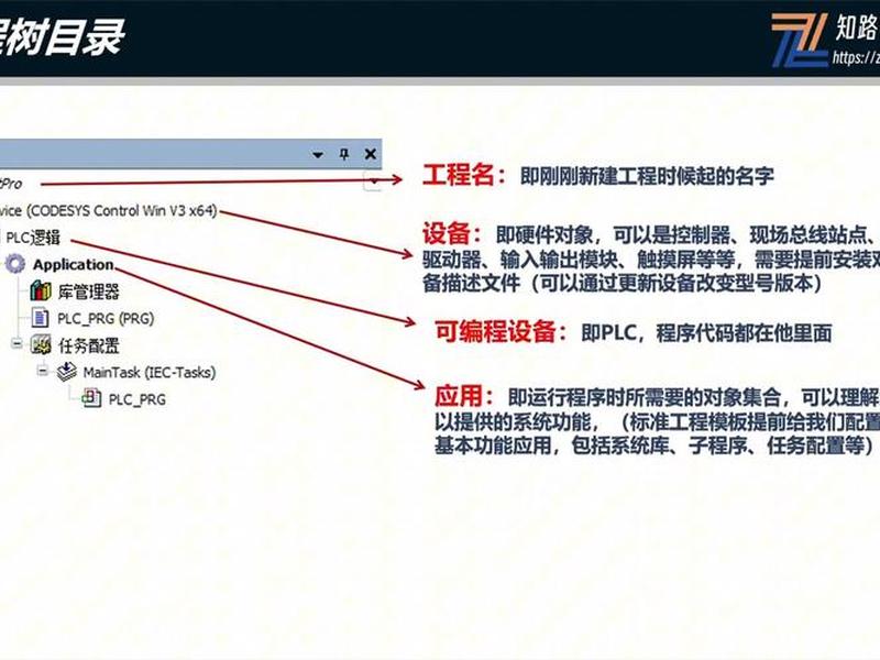 codespark编程课程 codecraft编程教案 codespark编程课程 codecraft编程教案