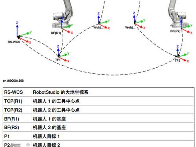 建站机器人插件下载教程 建站机器人插件下载教程视频