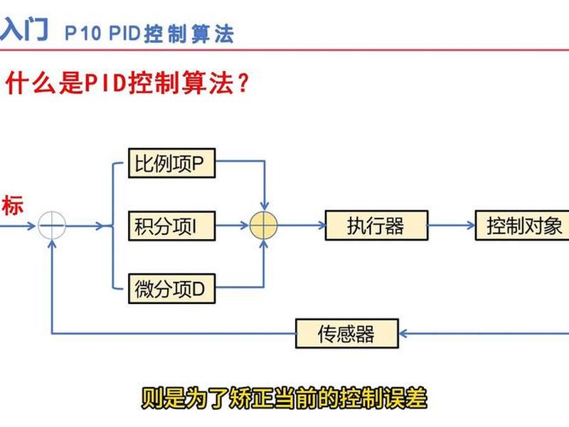 大淘客如何创建pid 大淘客的pid怎么弄 大淘客如何创建pid 大淘客的pid怎么弄