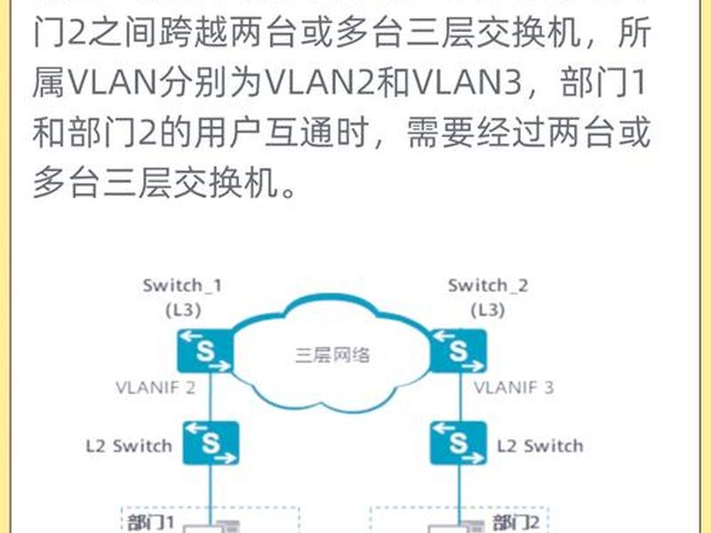 iis部署虚拟主机;iis部署虚拟主机怎么用 iis部署虚拟主机;iis部署虚拟主机怎么用