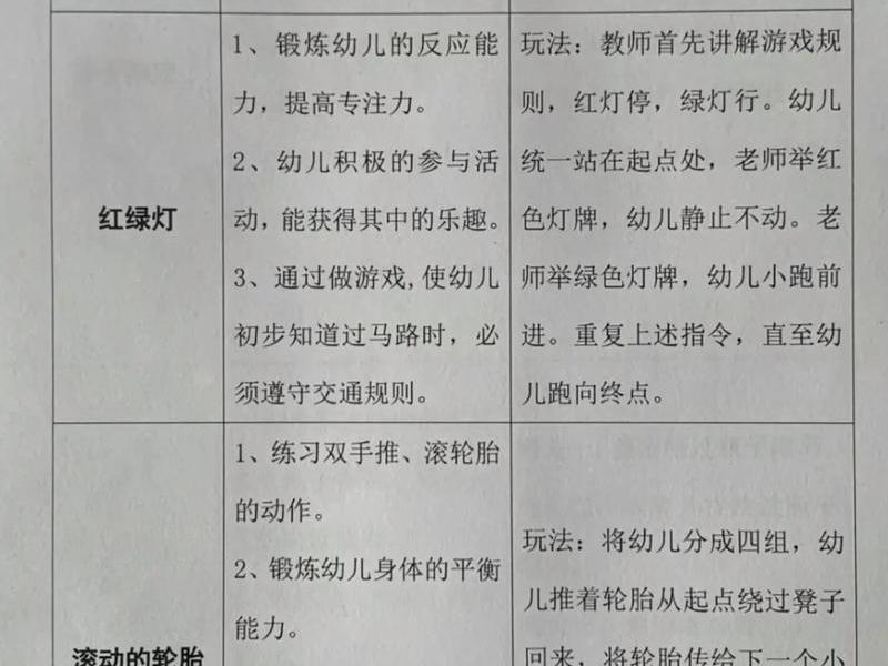 户外建构;户外建构目标 户外建构;户外建构目标