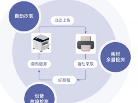 好易租怎么操作 易租好房互联网科技有限公司