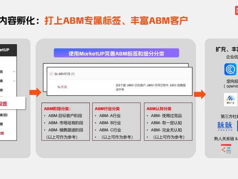 abc平台能做吗 - abcc交易平台合法不 abc平台能做吗 - abcc交易平台合法不