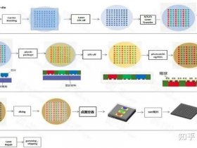 mip重建技术 - mip重建技术的优缺点