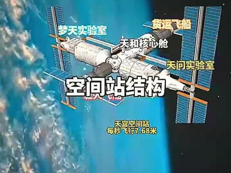 ccaeo免费空间建站教程 搭建空间站 ccaeo免费空间建站教程 搭建空间站