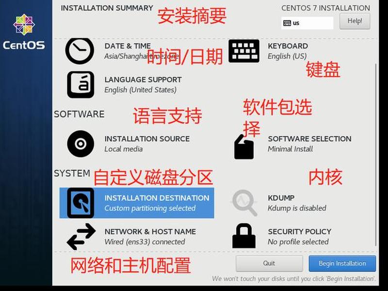 centos7.6如何安装驱动、centos7如何安装各种驱动 centos7.6如何安装驱动、centos7如何安装各种驱动