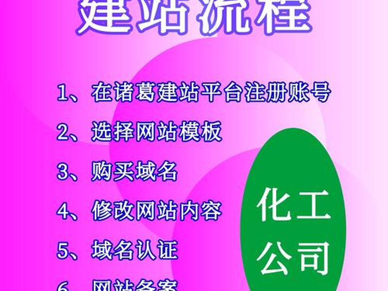 化工建站注意事项 化工建站注意事项有哪些 化工建站注意事项 化工建站注意事项有哪些