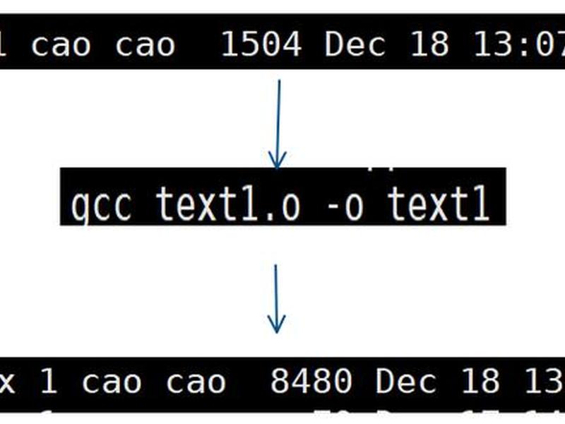 linuxgcc安装教程 linux gcc安装教程 linuxgcc安装教程 linux gcc安装教程