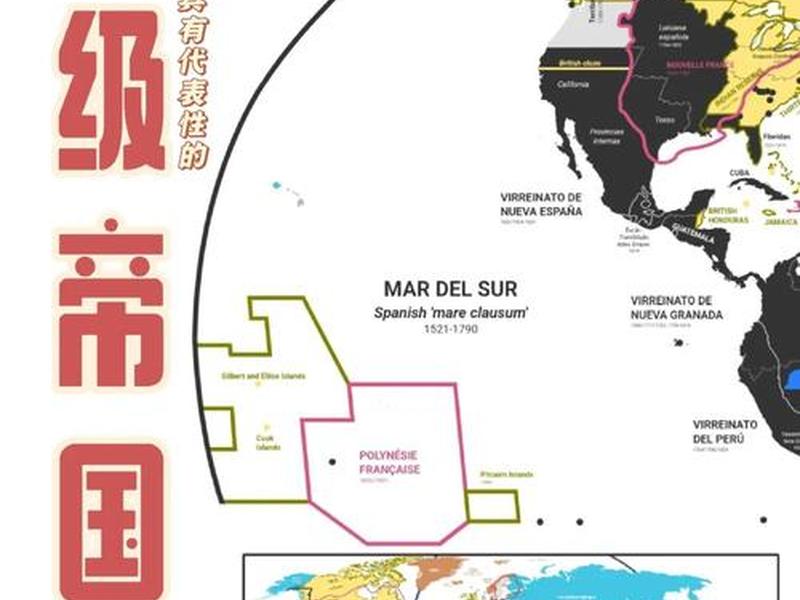 帝国模板制作,帝国模板制作教程 帝国模板制作,帝国模板制作教程
