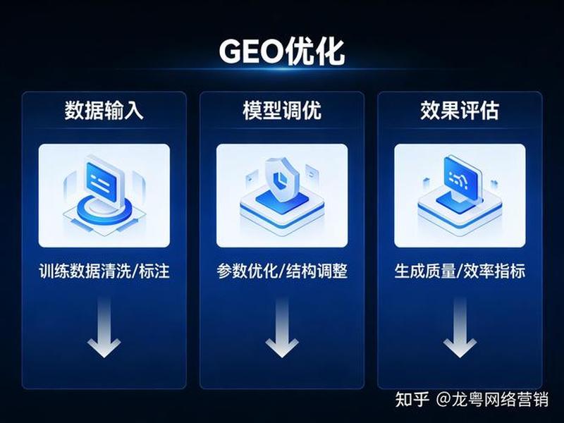 seo网站优化有前途吗,seo网站优化有前途吗知乎 seo网站优化有前途吗,seo网站优化有前途吗知乎