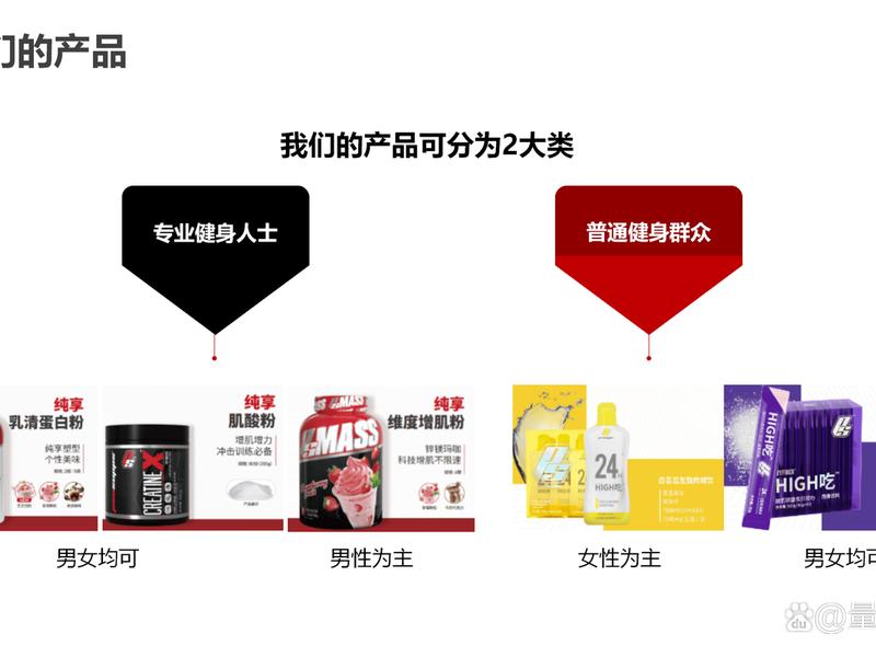 抖音搭建账号运营;抖音搭建账号运营模式 抖音搭建账号运营;抖音搭建账号运营模式