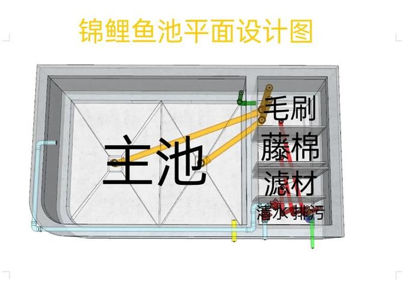 池塘建站台教程,自建池塘 池塘建站台教程,自建池塘