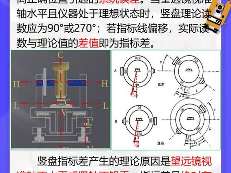 华测全站仪教程 chcnav华测全站仪说明书 华测全站仪教程 chcnav华测全站仪说明书