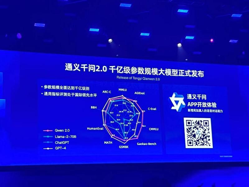 阿里云faas、阿里云fasr是干嘛的