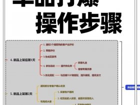 好产品的打造方法；好产品的打造方法是什么