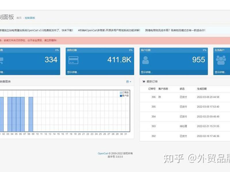opencart 建站教程 - opencart建站教程 opencart 建站教程 - opencart建站教程