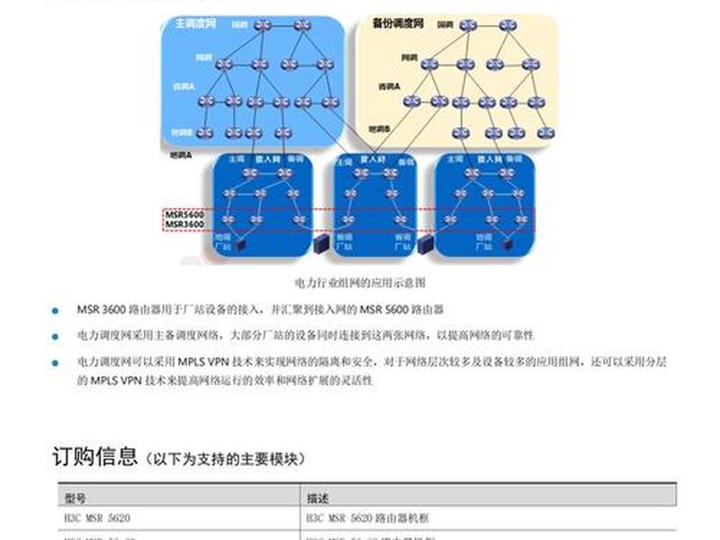 wdcp286的使用教程 wdcpcsa530sdasn8y512g