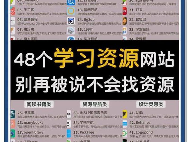 不懂代码也能建网站,不懂代码也能建网站吗 不懂代码也能建网站,不懂代码也能建网站吗