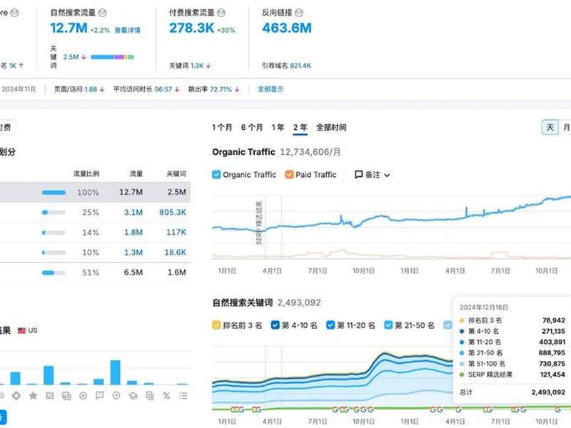 seo建站需求和方案、seo建站需求和方案怎么写