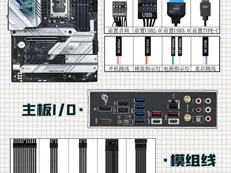 1块钱装机教程、1块钱装机教程视频 1块钱装机教程、1块钱装机教程视频