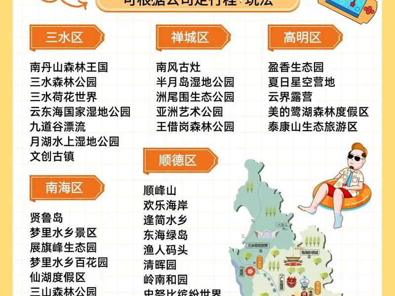 佛山建站方法（佛山建站方案）