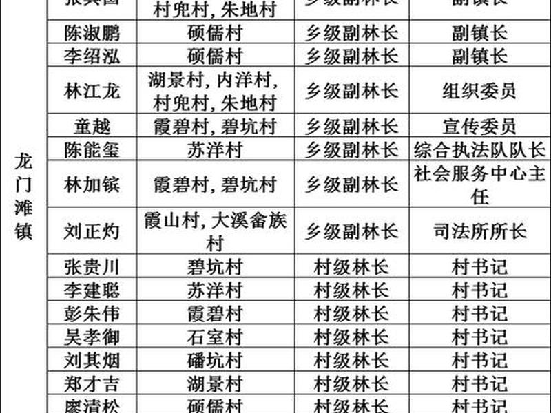 德化网公示手机版(德化县公示网) 德化网公示手机版(德化县公示网)
